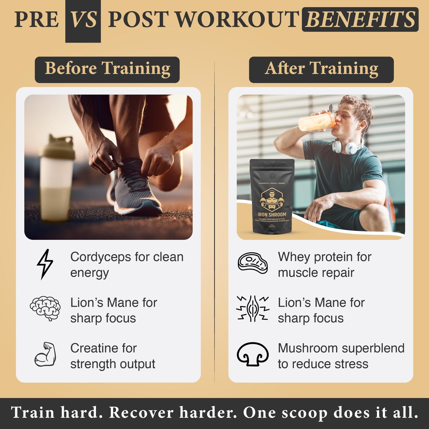 Cognitive Brews Iron Shroom Mushroom Superblend Powder, Chocolate-Flavoured, Whey & Creatine, 10.5 oz