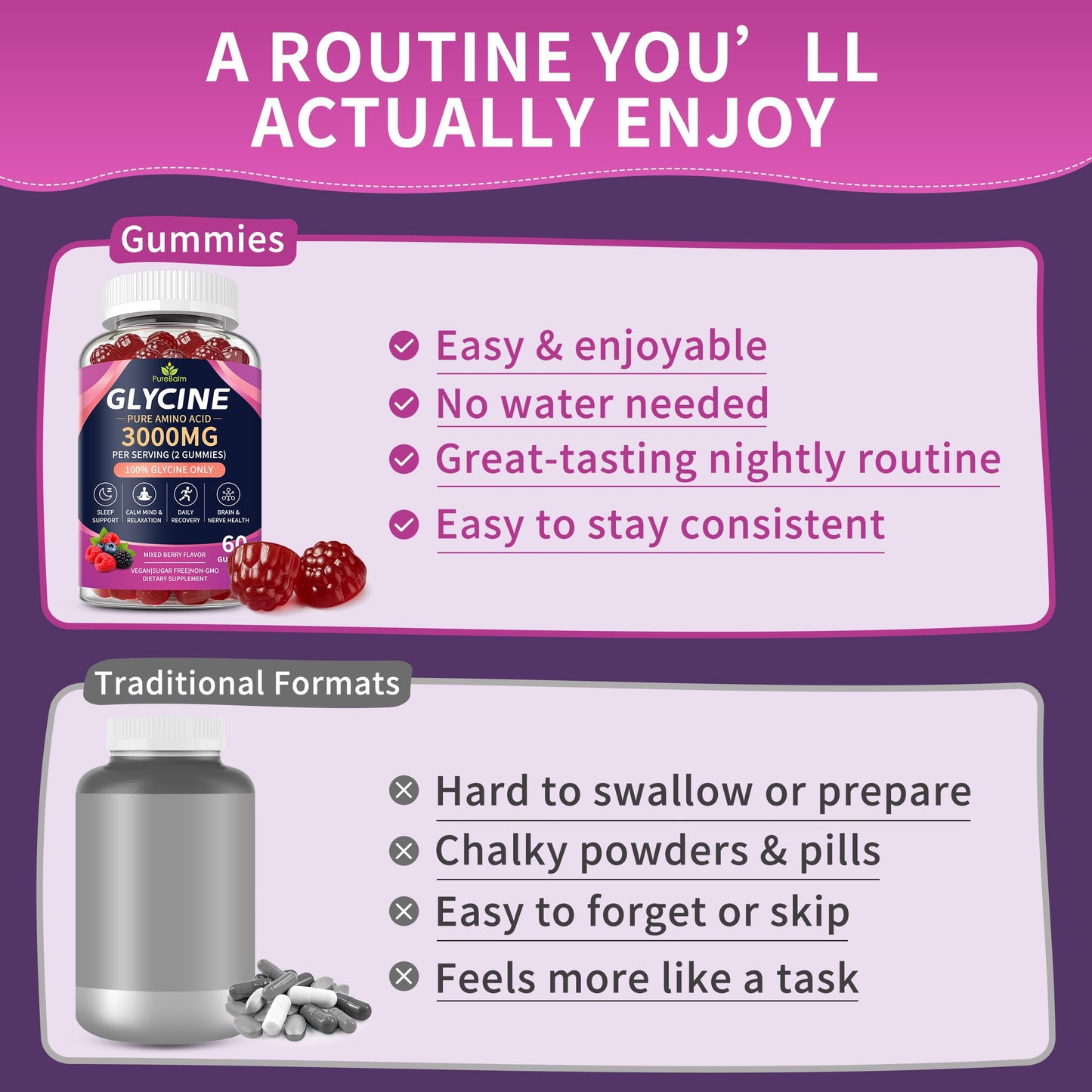 PureBalm Glycine Gummies 60 Count