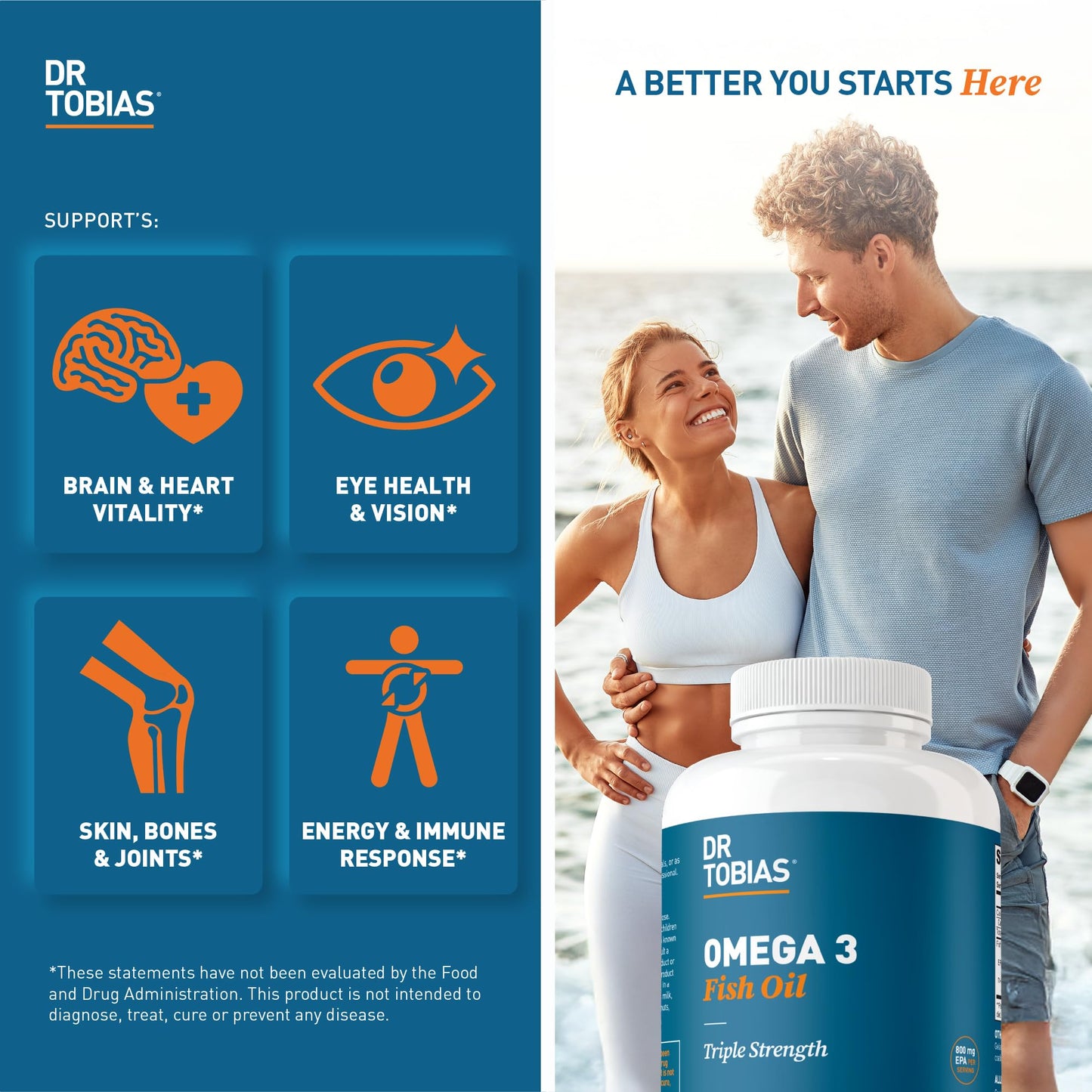 Dr. Tobias Omega 3 Fish Oil 2000mg Triple Strength with 800mg EPA 600mg DHA Per Serving Softgel, 90 Count
