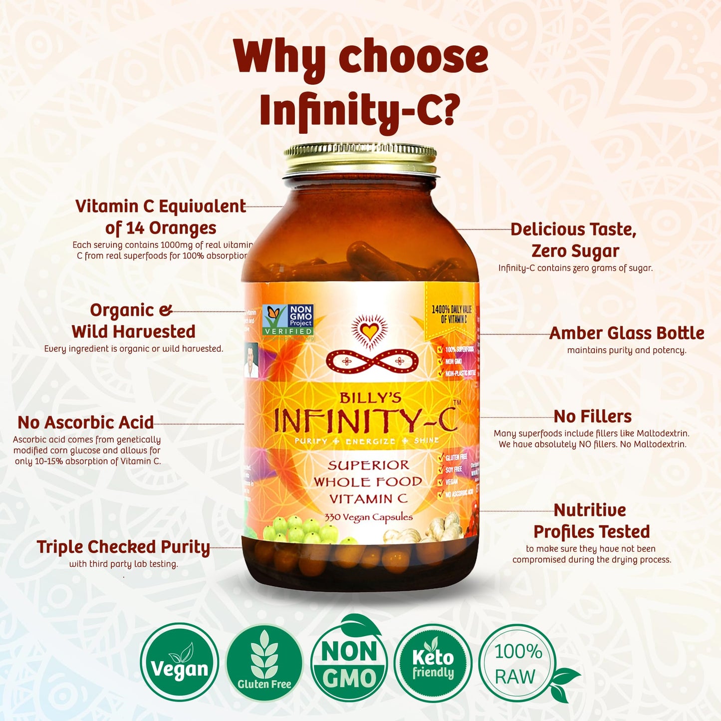 Infinity Greens Bundle: Infinity Superfood Greens Capsules, 30 Capsules; Infinity-C Vitamin C Complex, 30 Servings