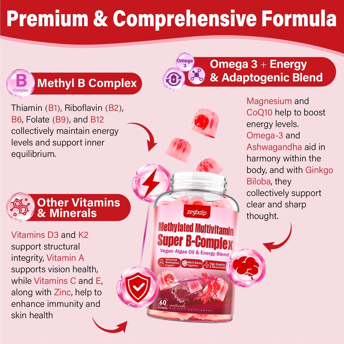 ZEGBALP Methylated Multivitamin with B Complex for Women Gummies, 120 Count
