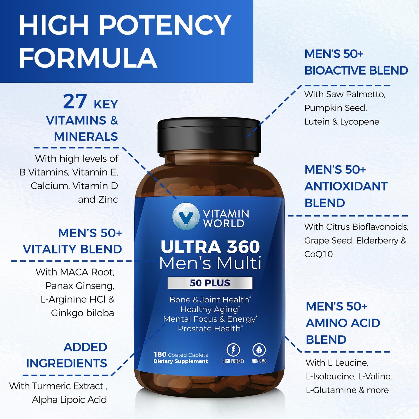 Vitamin World Ultra 360 Multivitamin for Men 50 Plus Caplets, 180 Count