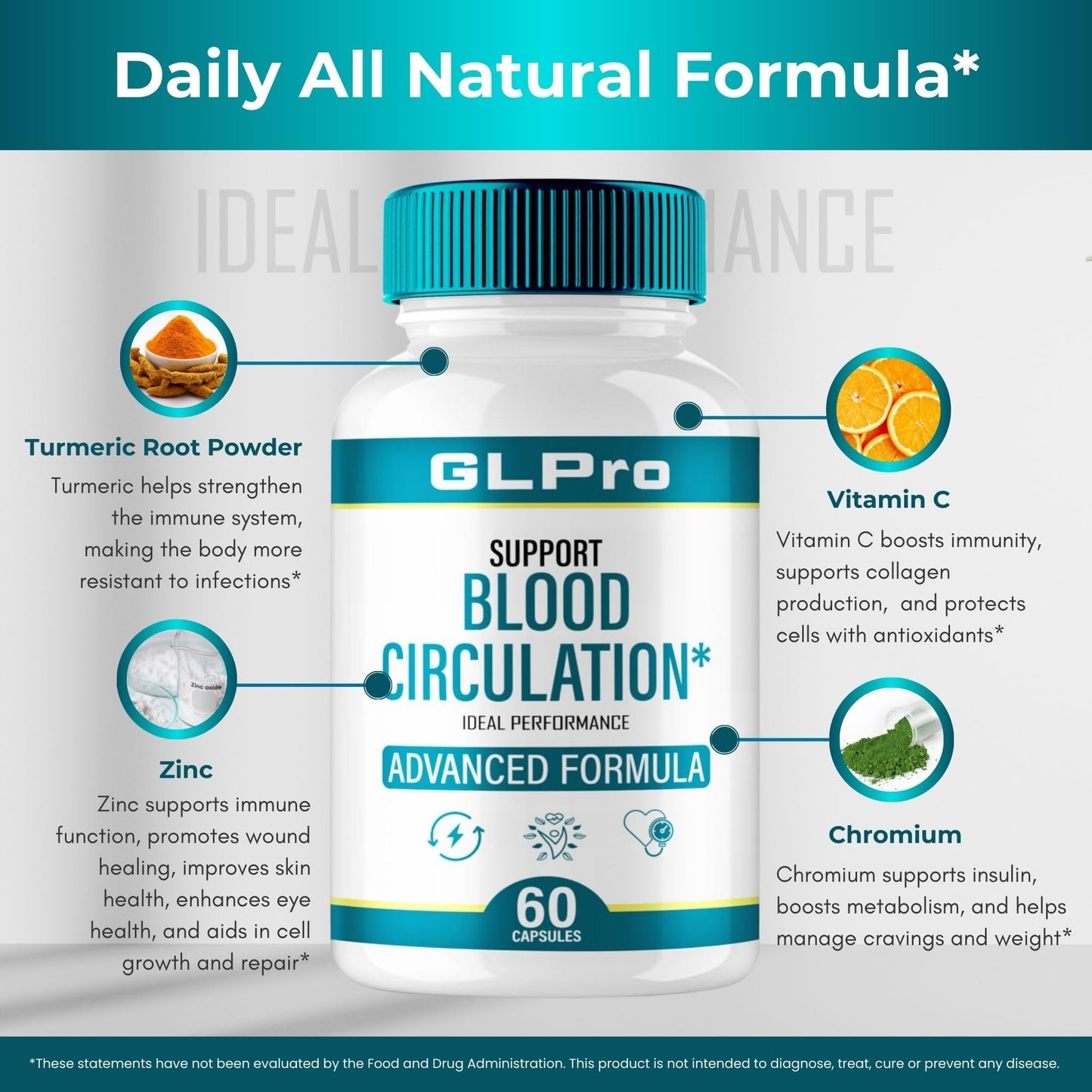 IDEAL PERFORMANCE GL Pro Blood Support Capsule 120 Capsules