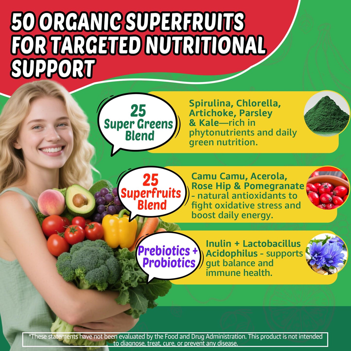 EnvyCure Super Greens Gummies with 50+ Veggies & Fruits, Methylfolate & Methyl B12, 120 Gummies