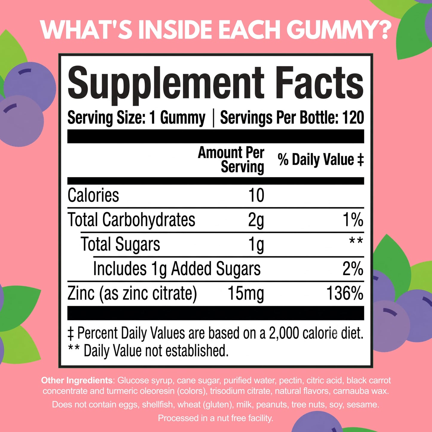 Viteey Zinc for Kids Gummy 120 Count