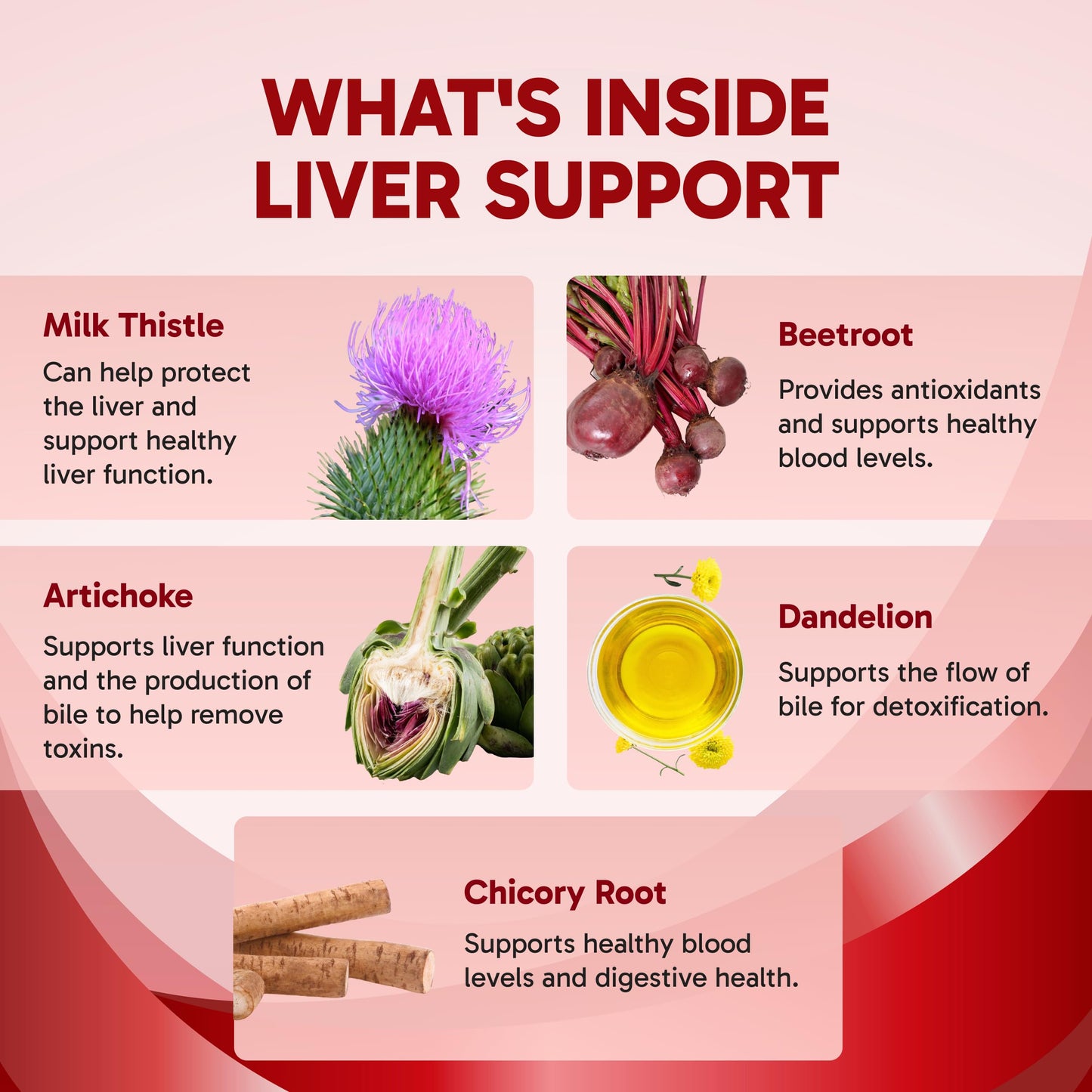 Clinical Effects Liver Support Natural Milk Thistle and Zinc Supplement 60 Veggie Capsules