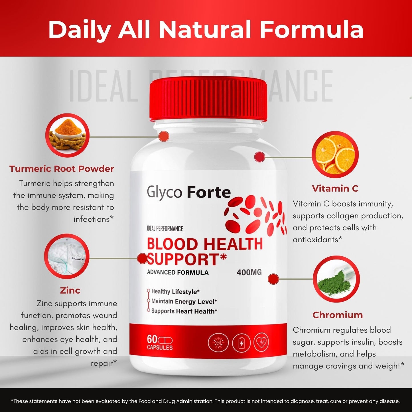 IDEAL PERFORMANCE Glyco Forte Blood Support, 60 Capsules