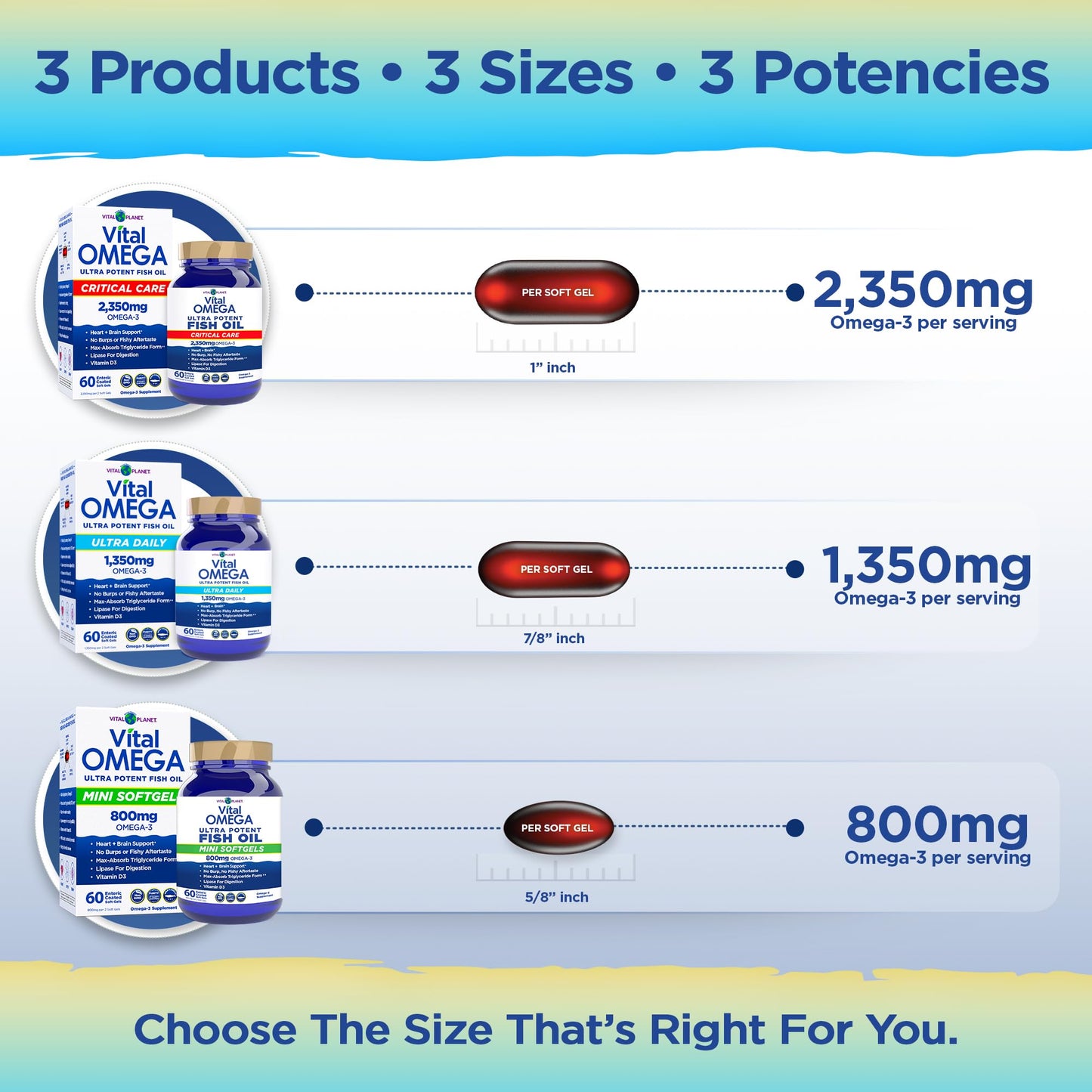 Vital Planet Vital Omega 3 Fish Oil Ultra Daily Supplement Softgels 60