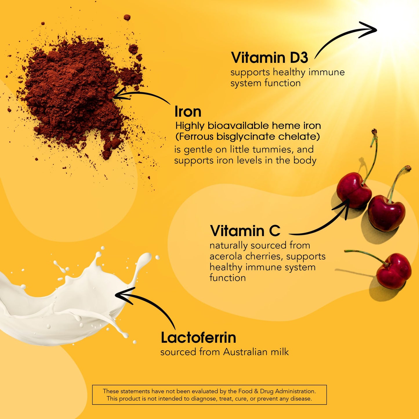 I'm Nutrients Iron Immunity Tablet, 60 Tablets