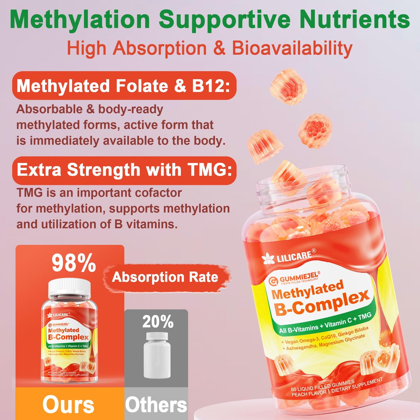 LILICARE Liposomal L-Theanine Gummies & Super Methylated Vitamin B Complex Gummies, 180 Gummies