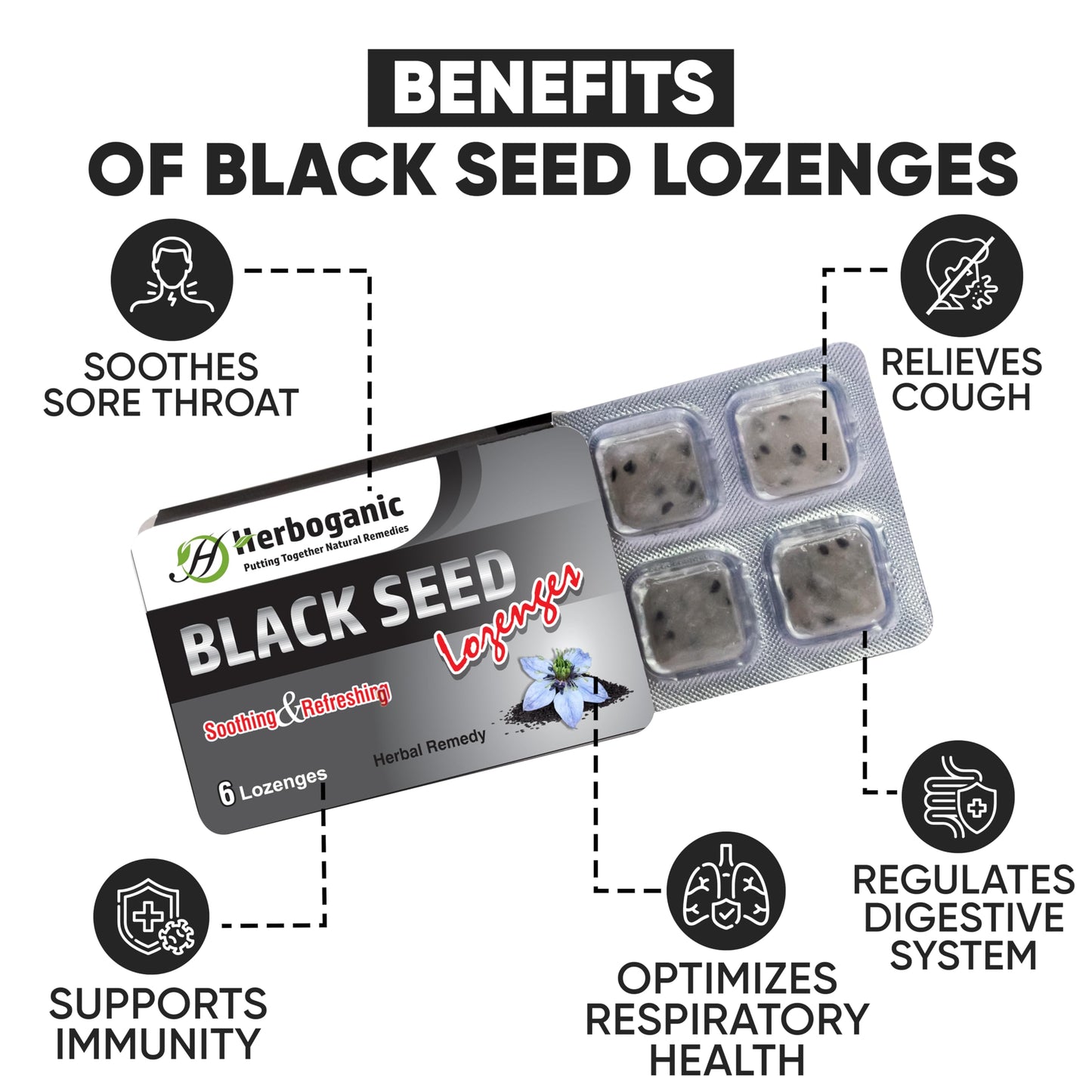HERBOGANIC Black Seed Lozenges Tablet, 120 Tablets
