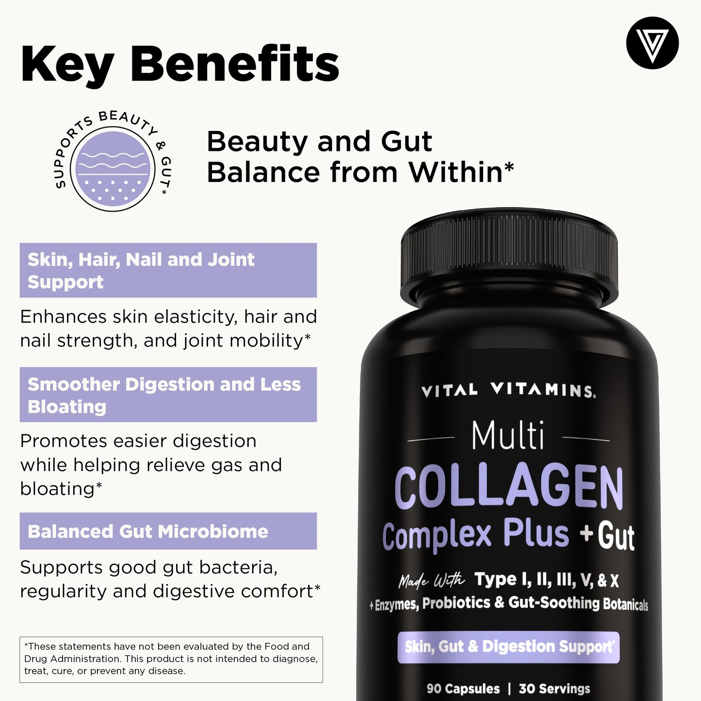 Vital Vitamins Multi Collagen Complex Plus Gut, Probiotics & Enzymes Capsules 90 Count