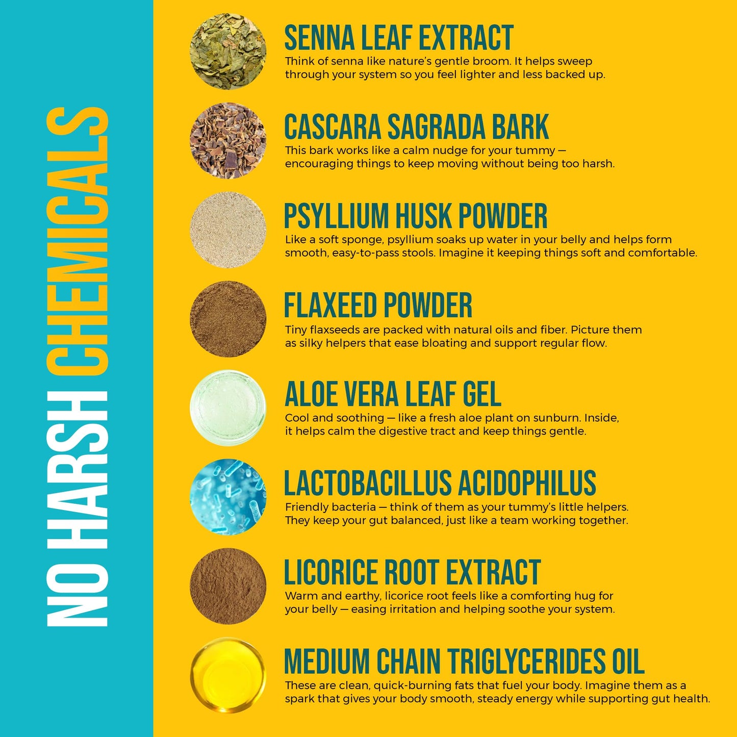 Peak Health Gentle Gut Cleanse Capsule 30 Capsules