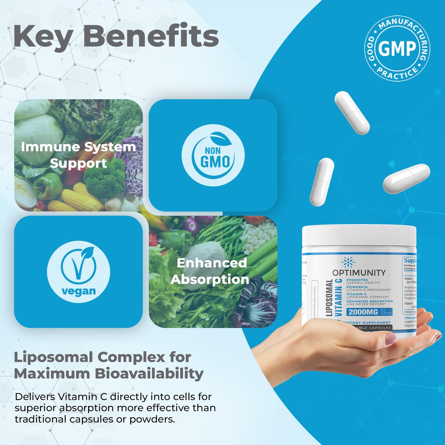Optimunity Liposomal Vitamin C 2000 mg Capsules, 180 Count