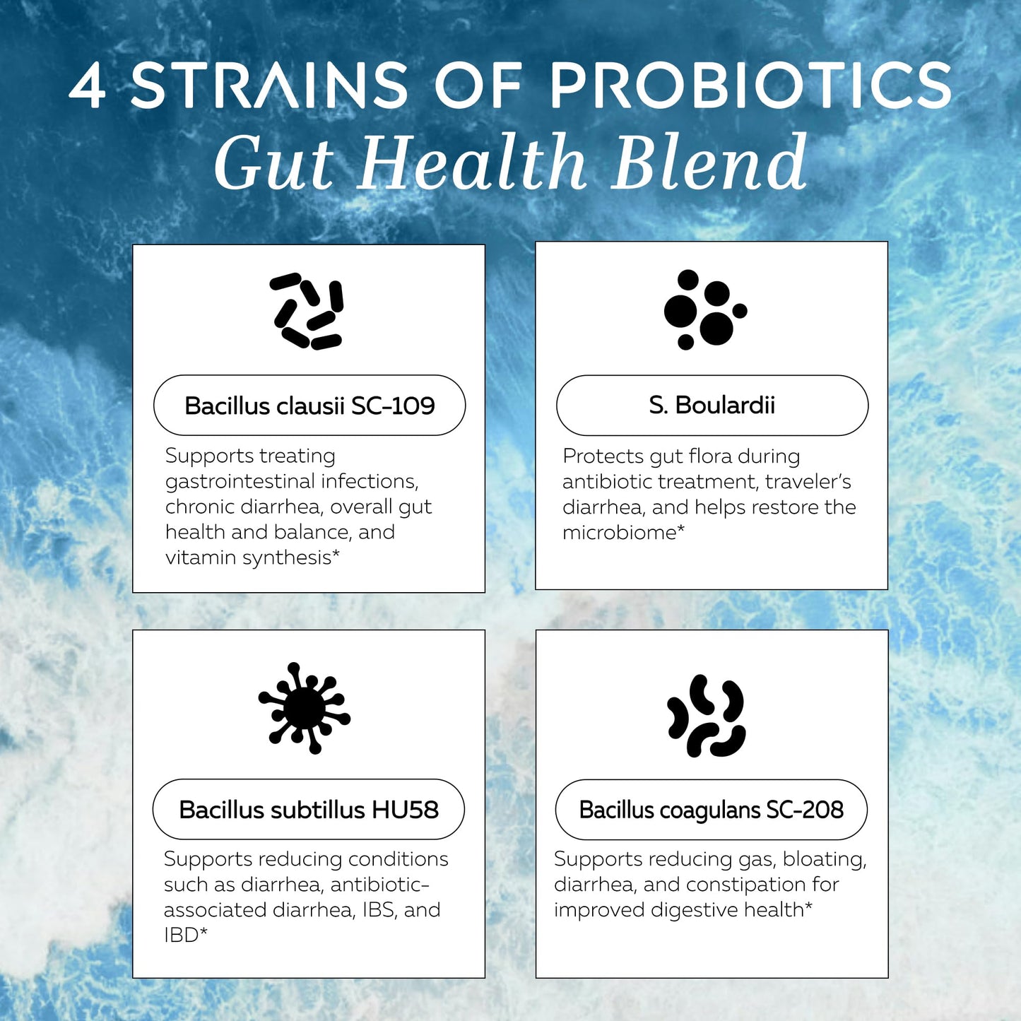 Smart Nutrients RESTORE Digestive Probiotics & Antioxidant Daily Supplement Capsules 60 Capsules