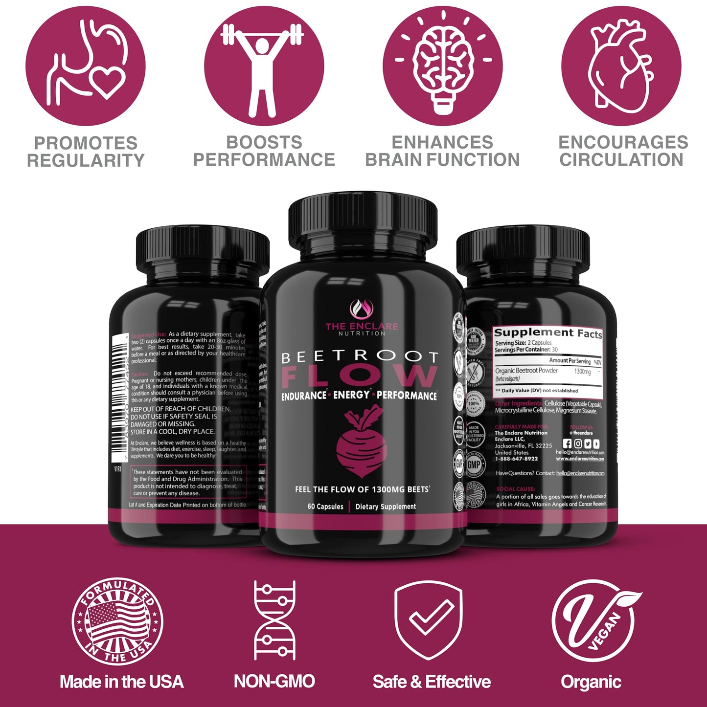 THE ENCLARE NUTRITION Beet Root Powder Capsules, 120 Capsules