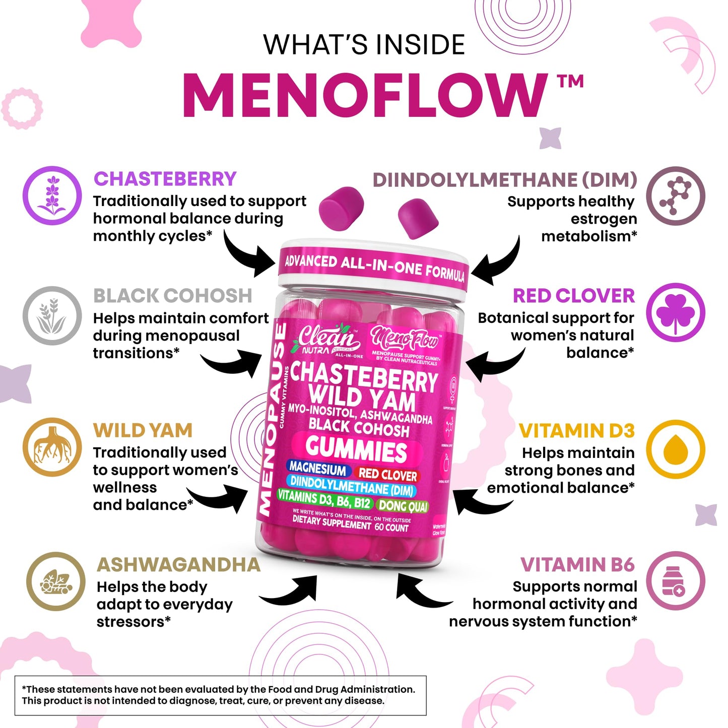 Clean Nutraceuticals Menopause Supplements Gummy 60 Count