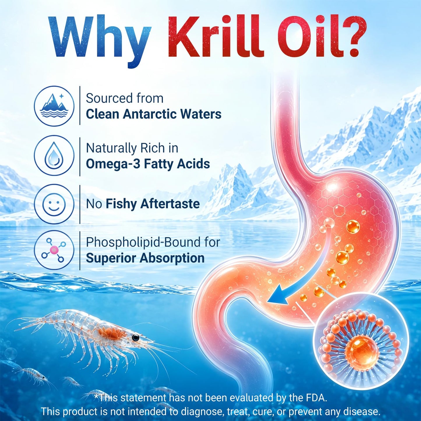 Navobary Antarctic Krill Oil 1000mg Softgel 120 Count