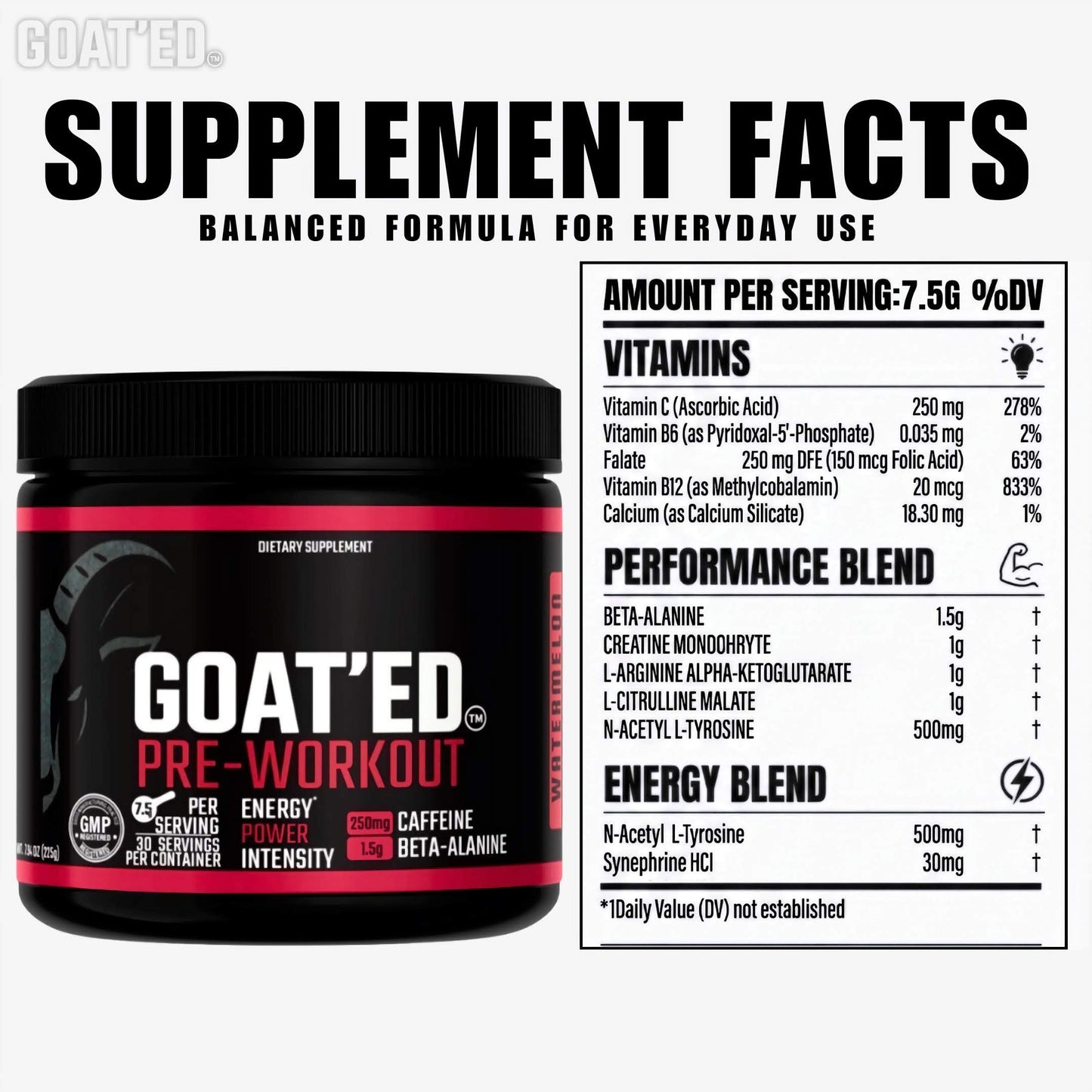GOAT'ED Pre Workout Powder 7.94 Ounces