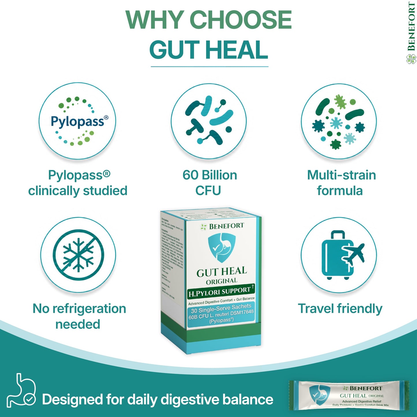Benefort Gut Heal Advanced Digestive Probiotic Powder 30 Daily Sachets