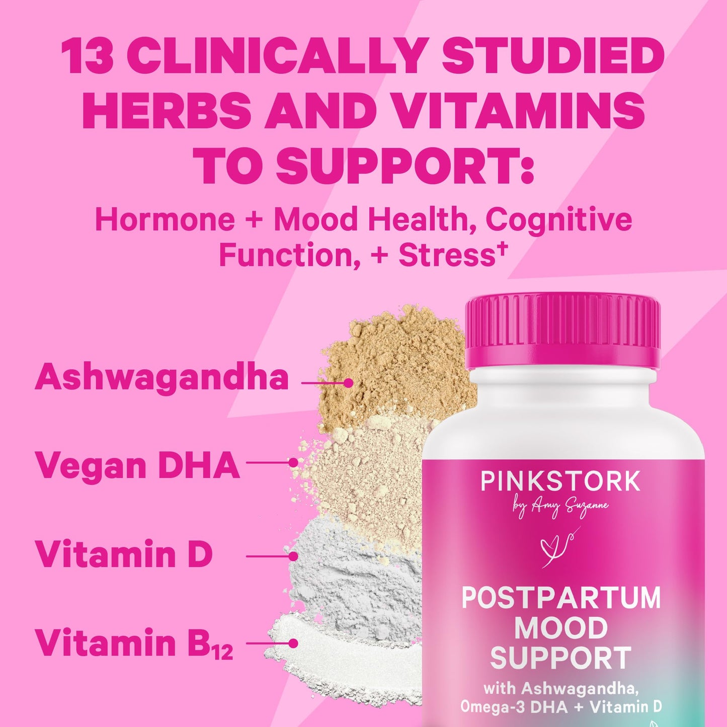 Pink Stork Postpartum Essentials Kit Capsules, 1