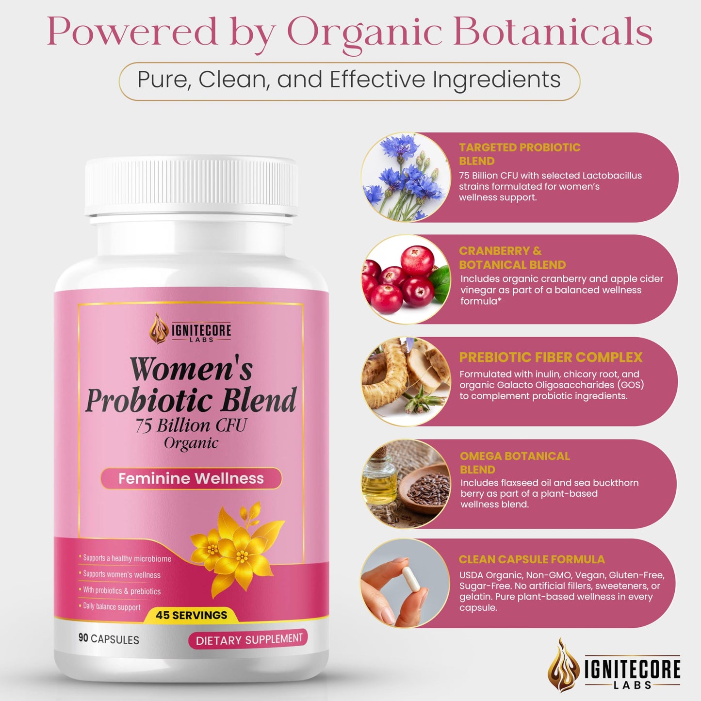 IgniteCore Labs Women's Probiotic 75 Billion CFU with Prebiotics, 90 Capsules