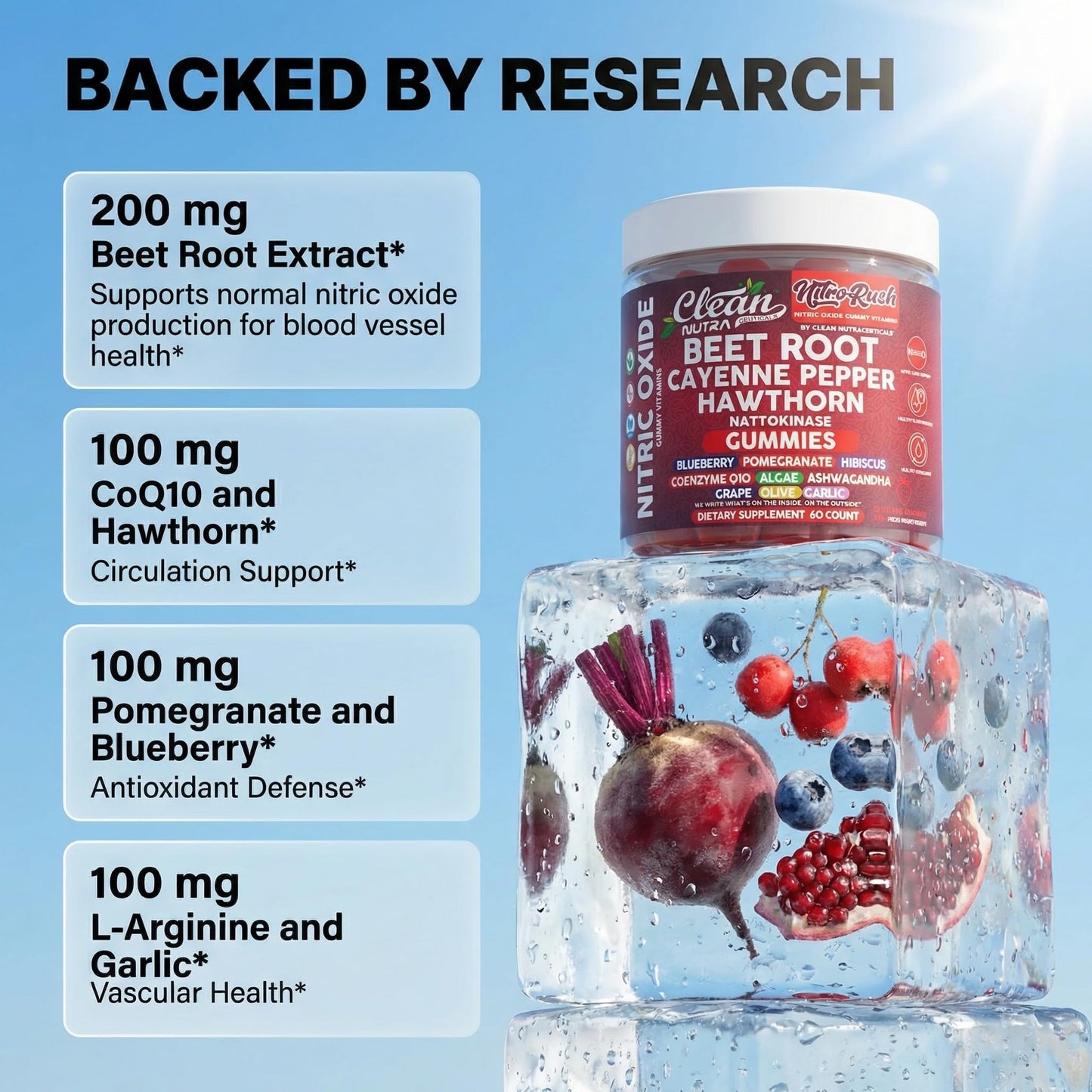 Clean Nutraceuticals Nitro Rush Nitric Oxide Gummies 60 Count
