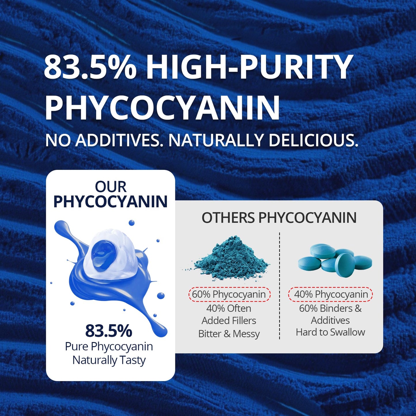 Nextdia Organic Blue Spirulina Gummies, 120 Gummies
