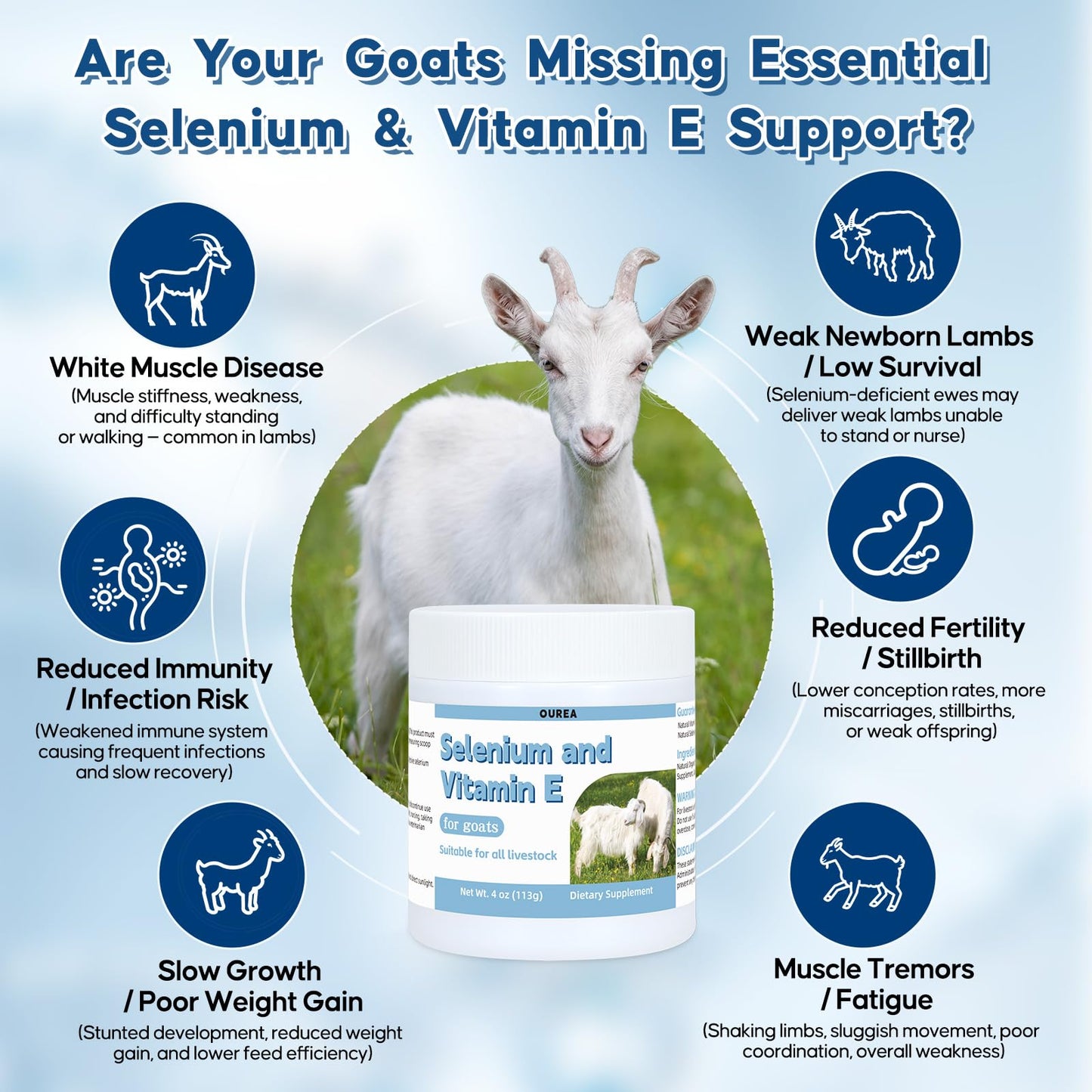 Ourea Selenium & Vitamin E Powder for Goats, 1 oz