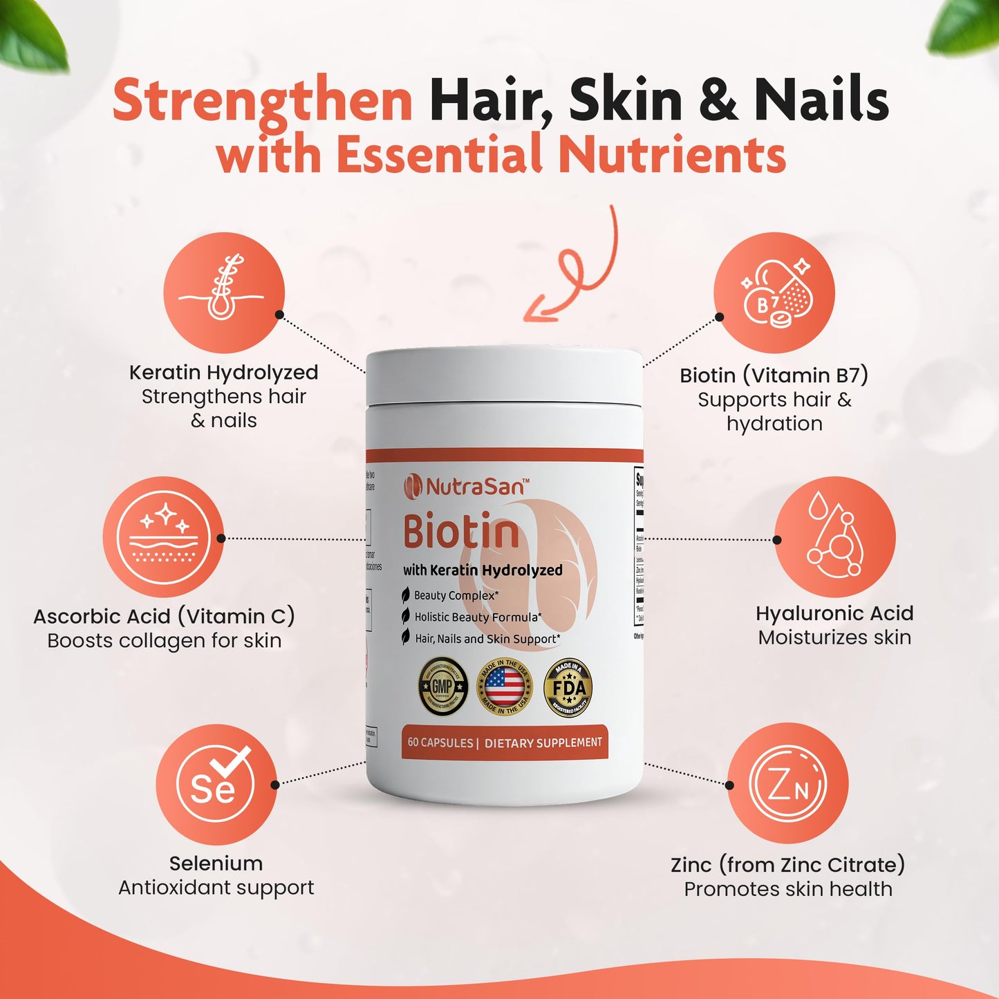 NUTRASAN Biotin 20,000 mcg Supplement with Hydrolyzed Keratin & Hyaluronic Acid Capsule, 60 Capsules