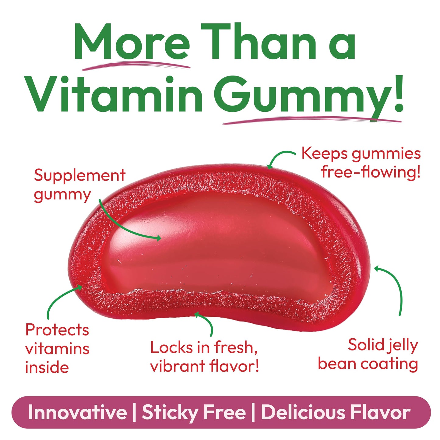 Human Beanz Biotin Jelly Bean Gummy Vitamins, 120 Count