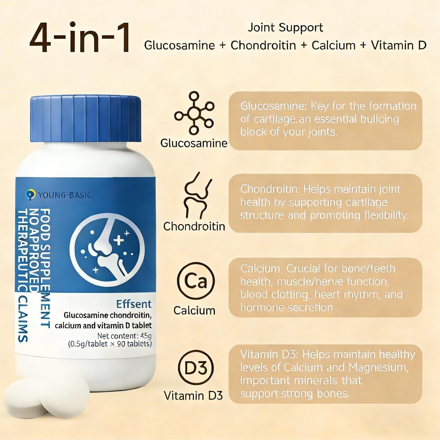 9 YOUNG-BASIC Glucosamine Chondroitin with Calcium + Vitamin D3 4-in-1 Health Supplement for Joint Repair, Sugar Free Vegan Tablets, 90 Tablets