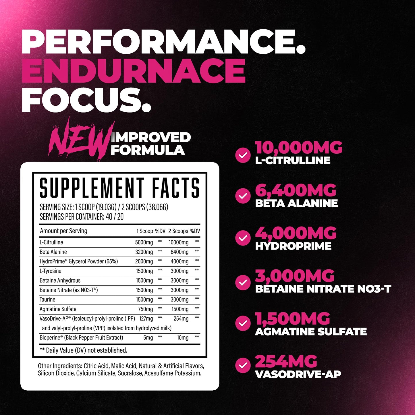 Huge Supplements Pump Serum Non-Stim Pre-Workout Powder 21.12 oz