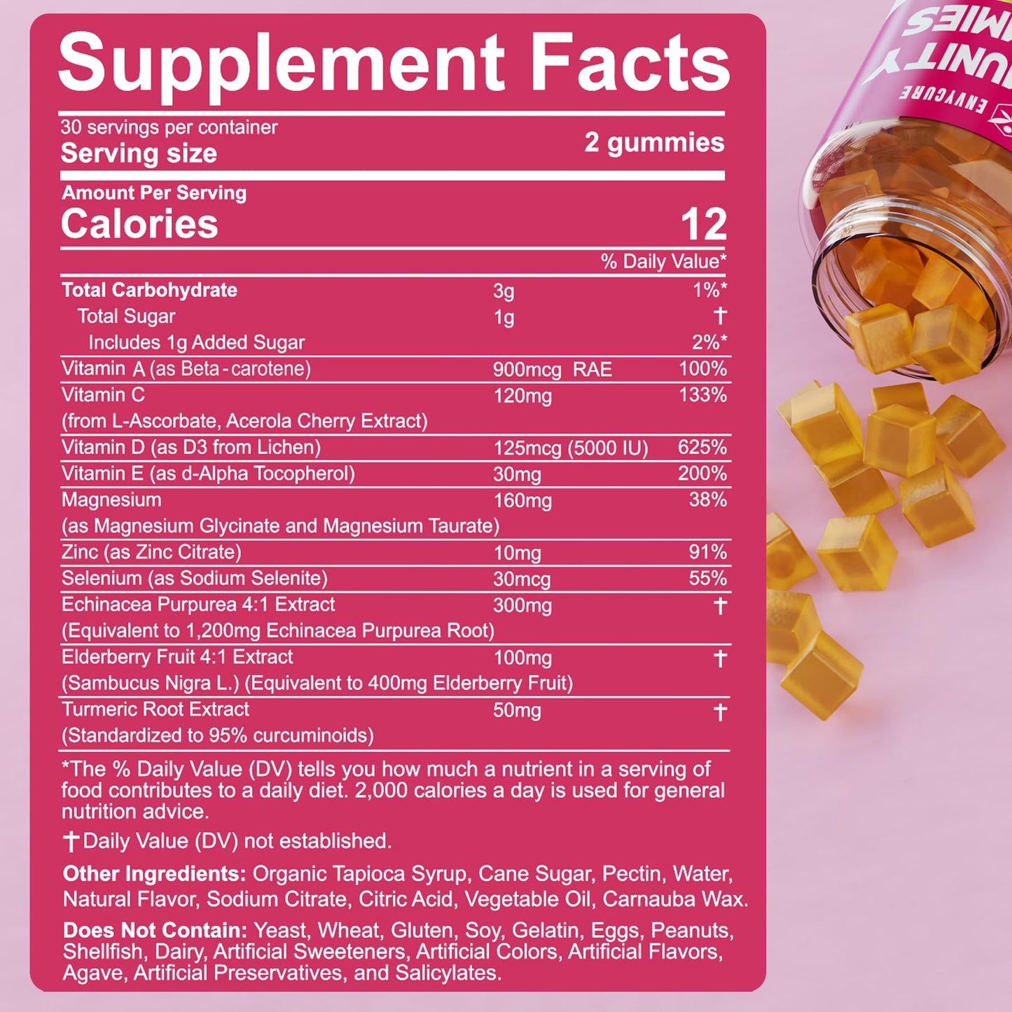 EnvyCure Magnesium Glycinate Gummies 240 Gummies