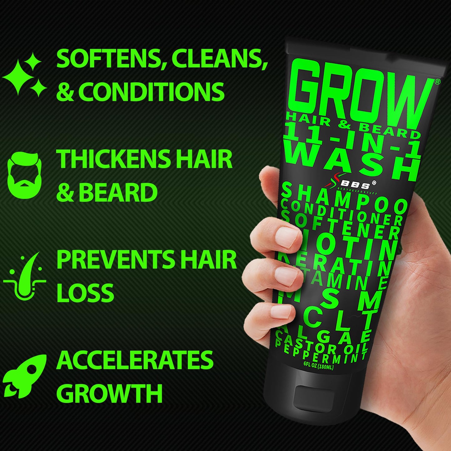 BBS Best Beard Stuff Beard Growth Kit Gummies with Biotin & Vitamins, 27 Count