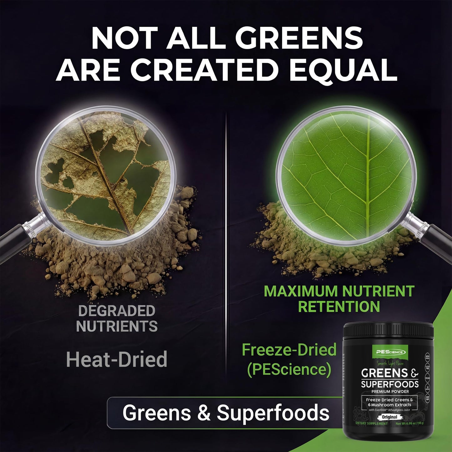 PEScience Greens Powder Superfood with Natural Chlorophyll, Reishi & Turkey Tail Mushroom Powders, Freeze-Dried Kale, Spinach, Broccoli Sprouts with Antioxidants, 6.9 oz