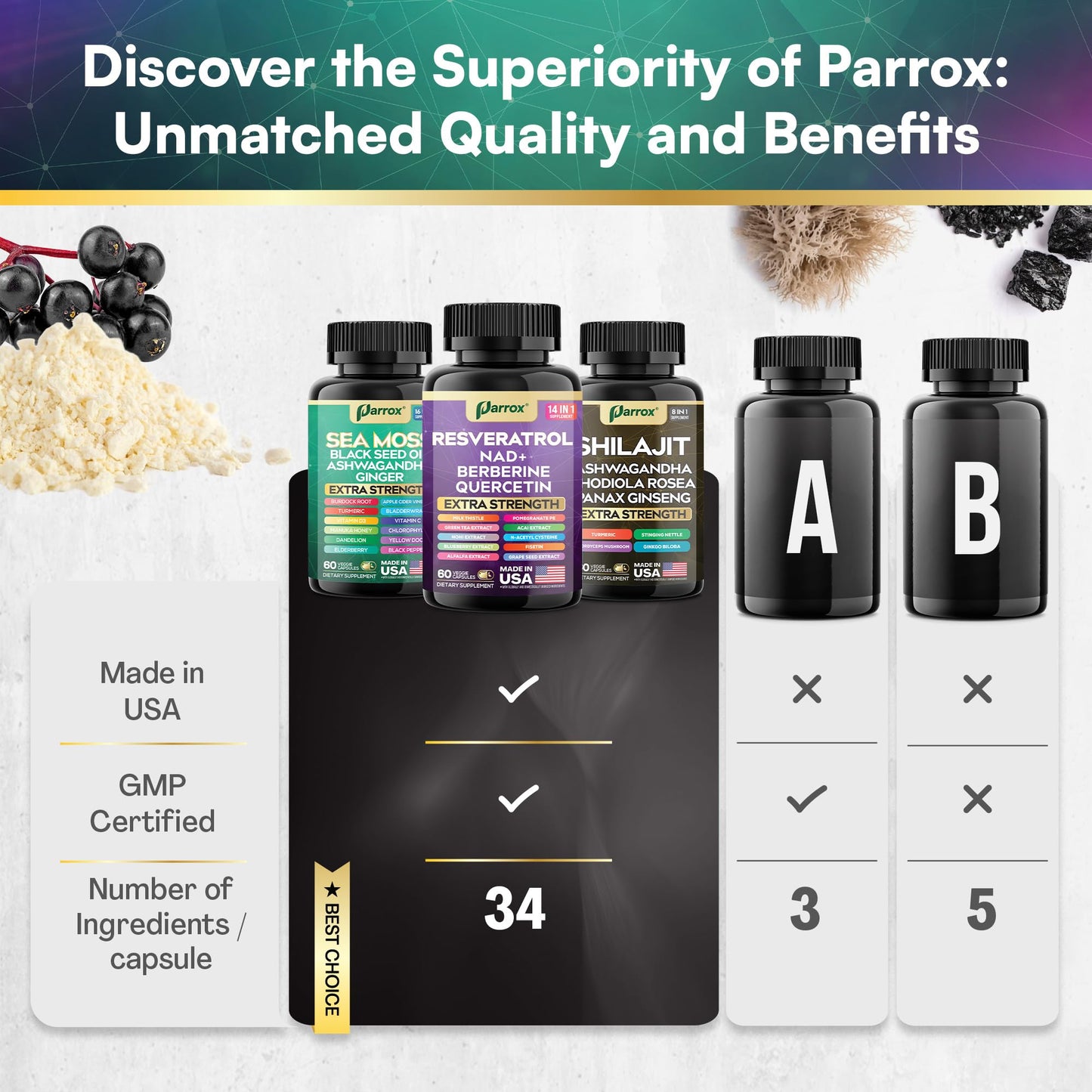 Parrox Advanced Wellness Trio Capsules 180