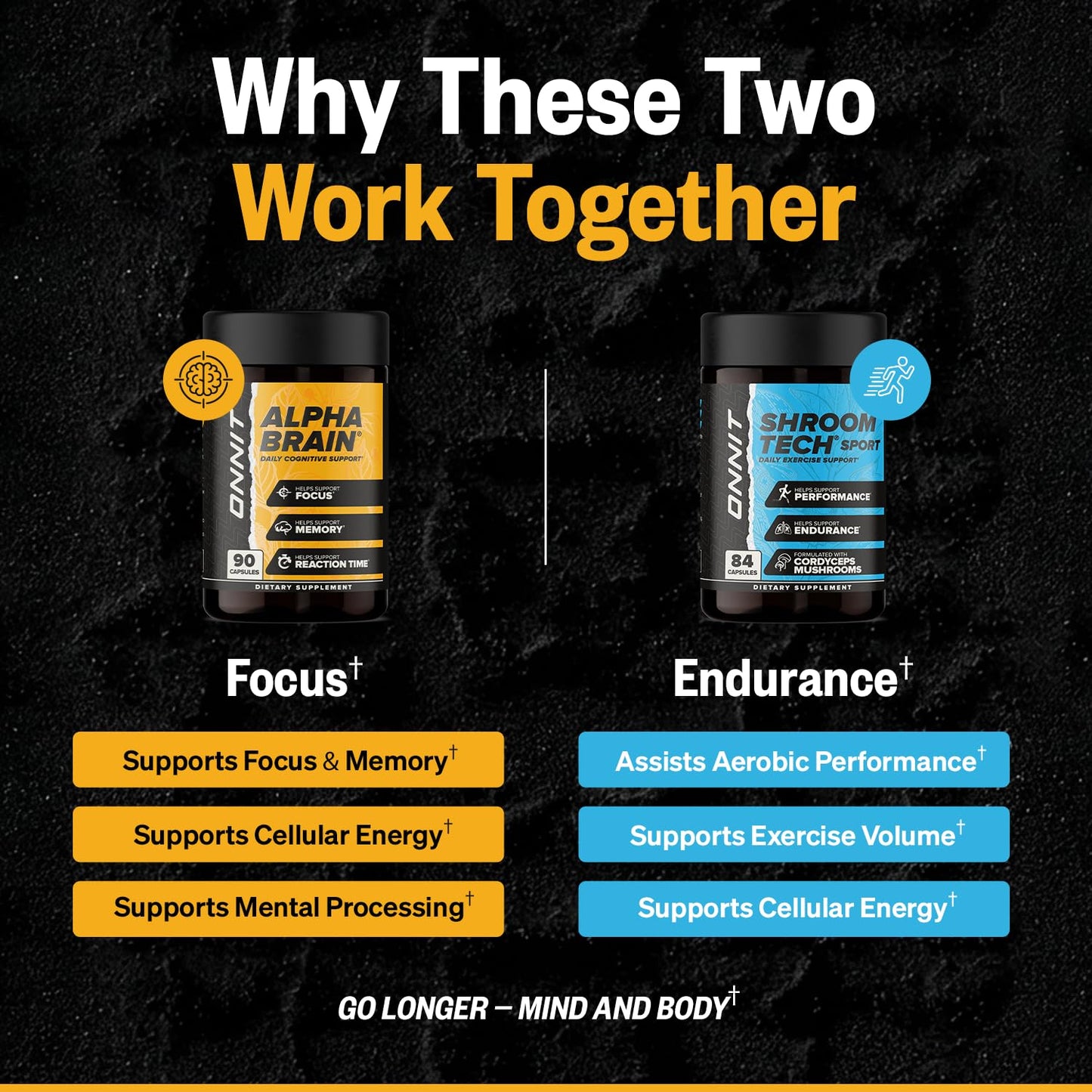 ONNIT Alpha Brain & Shroom Tech Sport Bundle Capsules 174