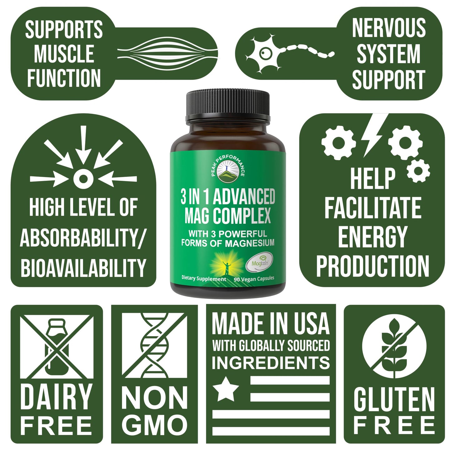 Peak Performance Magtein Magnesium Complex Capsules, 90 Capsules