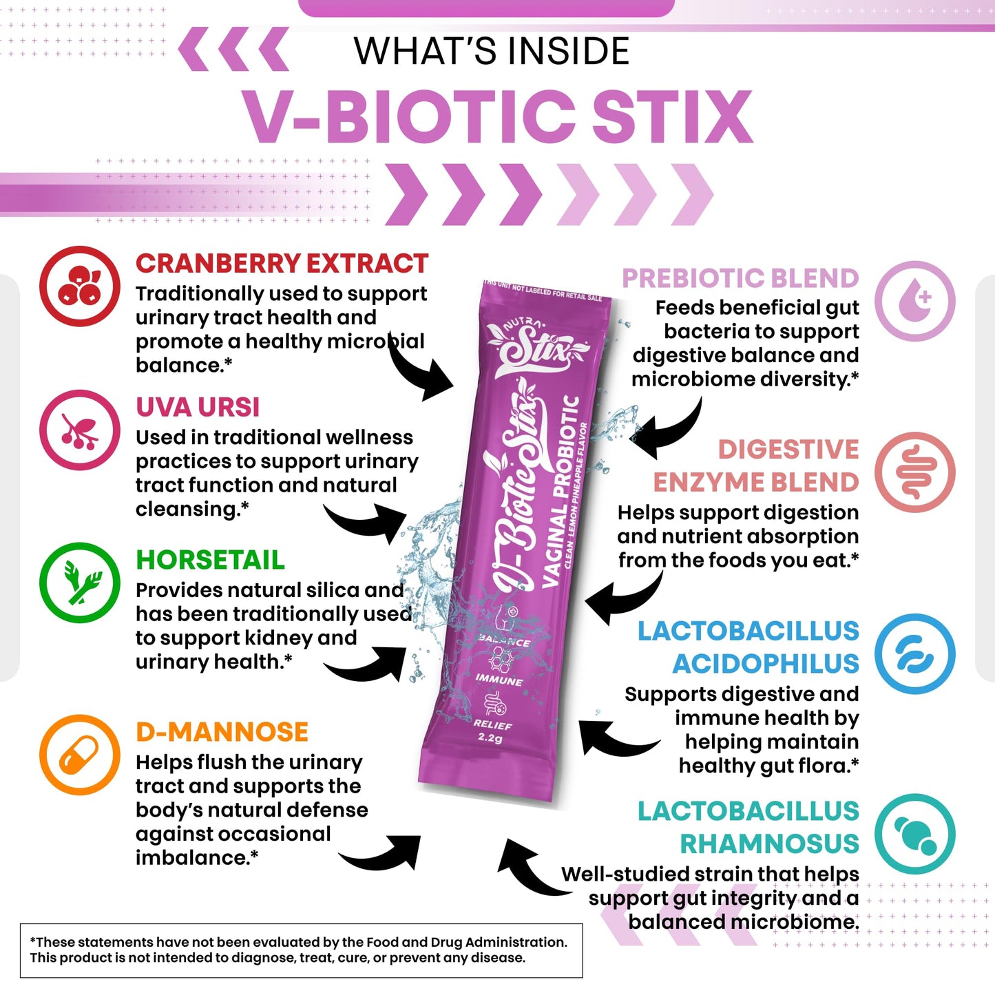 Clean Nutraceuticals Vaginal Probiotics for Women with Cranberry Extract, D-Mannose, Prebiotics, pH Balance, Vaginal Health Powder 0.71 Ounce