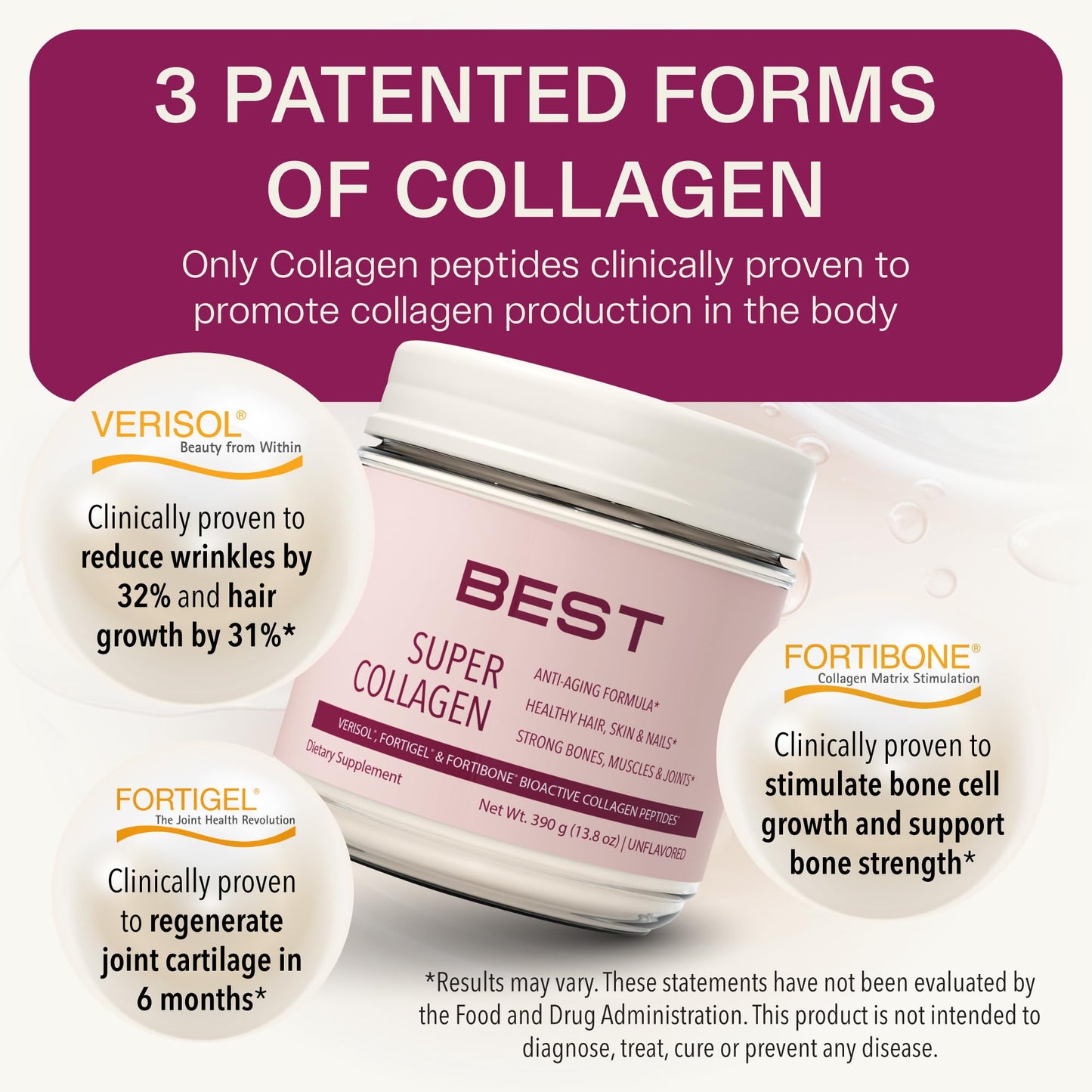 BEST Supplements FORTIBONE Collagen Powder 13.8 oz