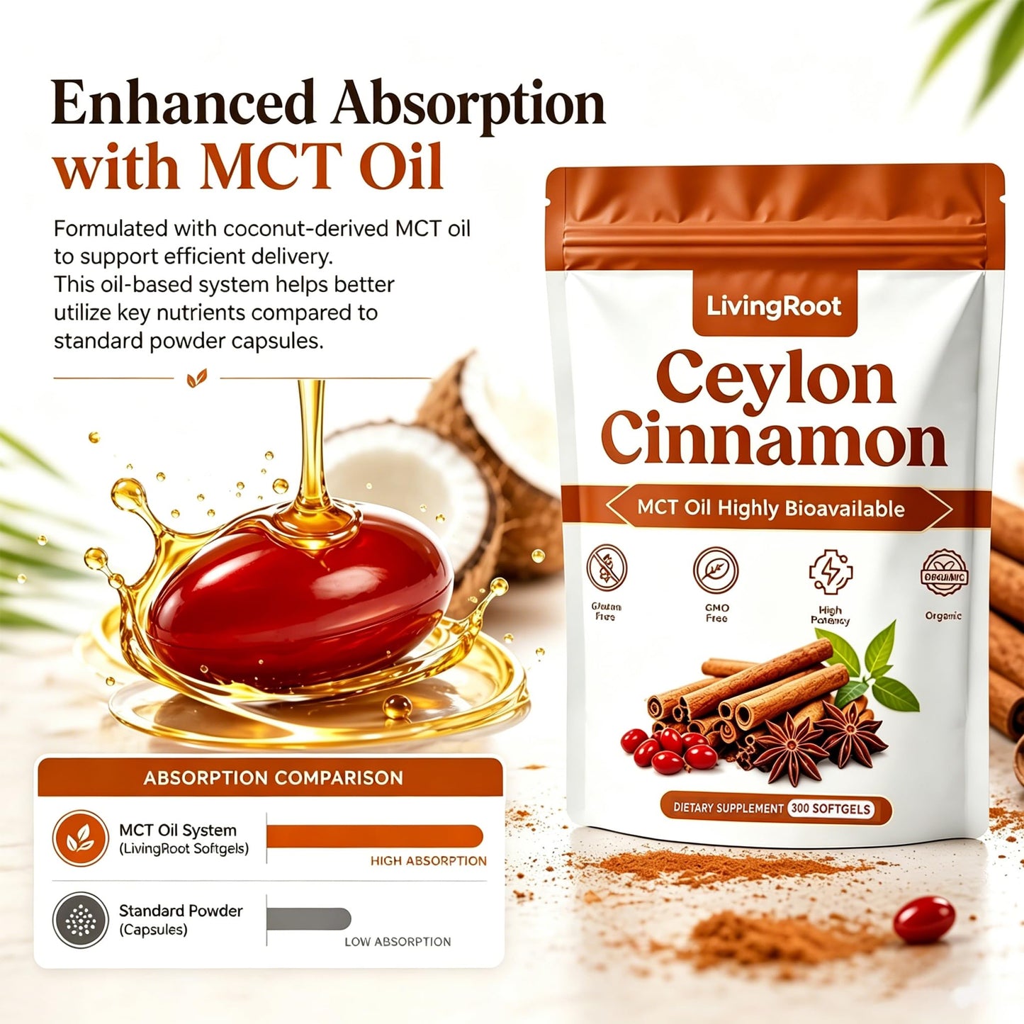 LivingRoot Ceylon Cinnamon Capsule with MCT Oil, 300 Count