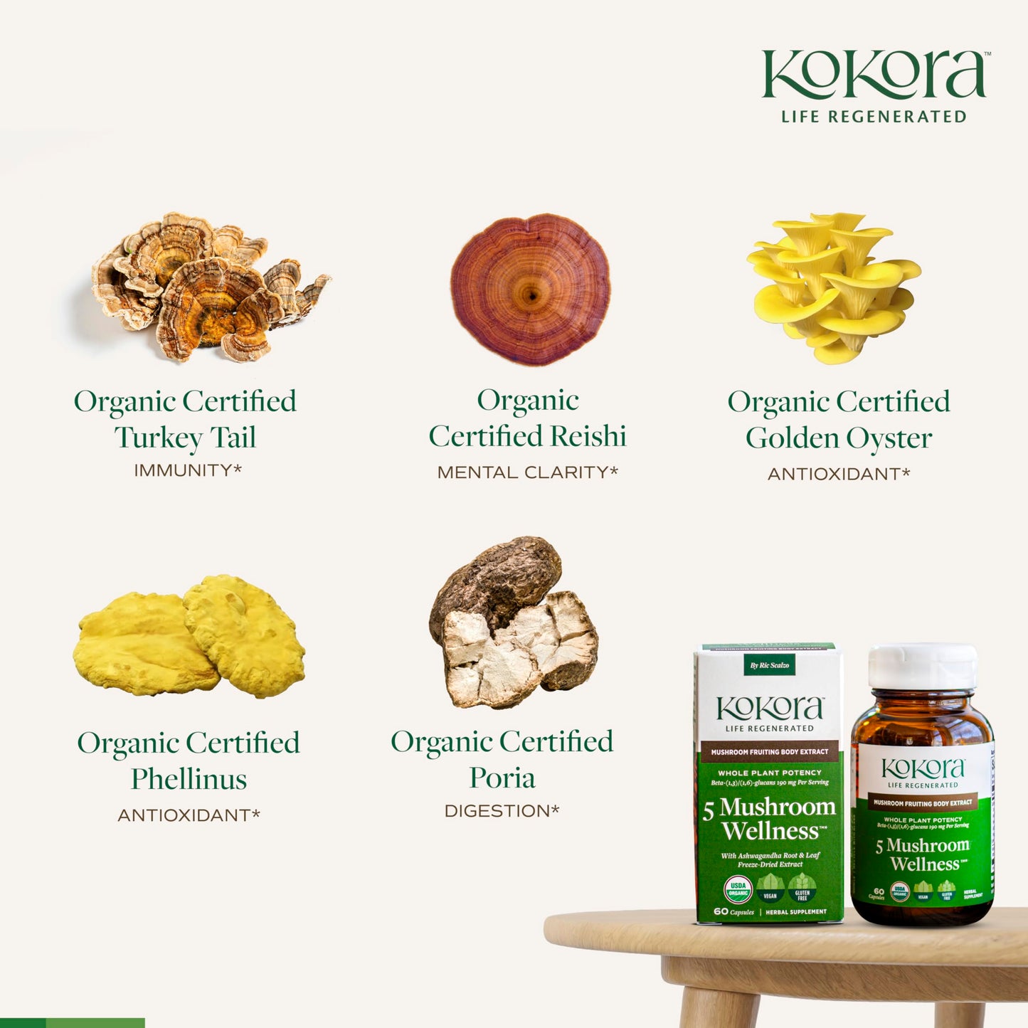 kokora 5 Mushroom Wellness 60 Capsules