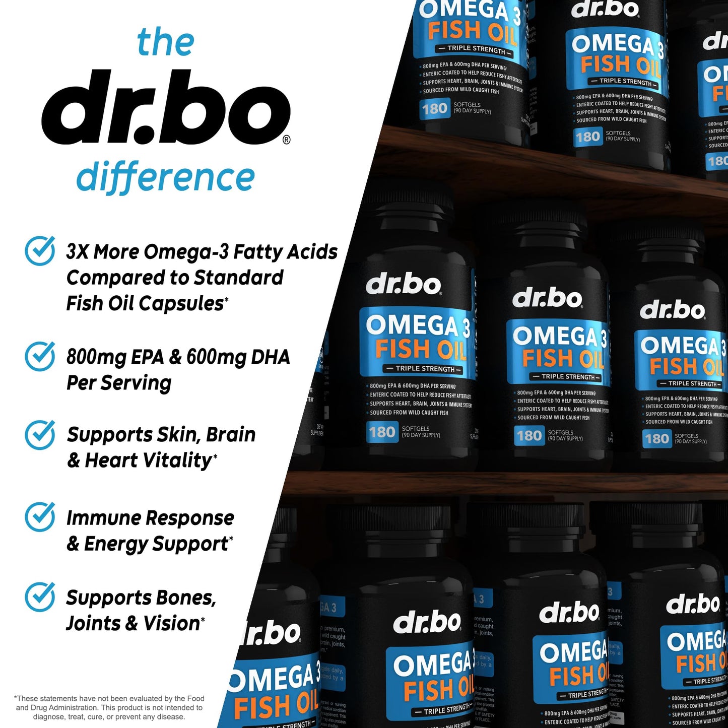 DR. BO Omega 3 Fish Oil Supplements Softgels 60