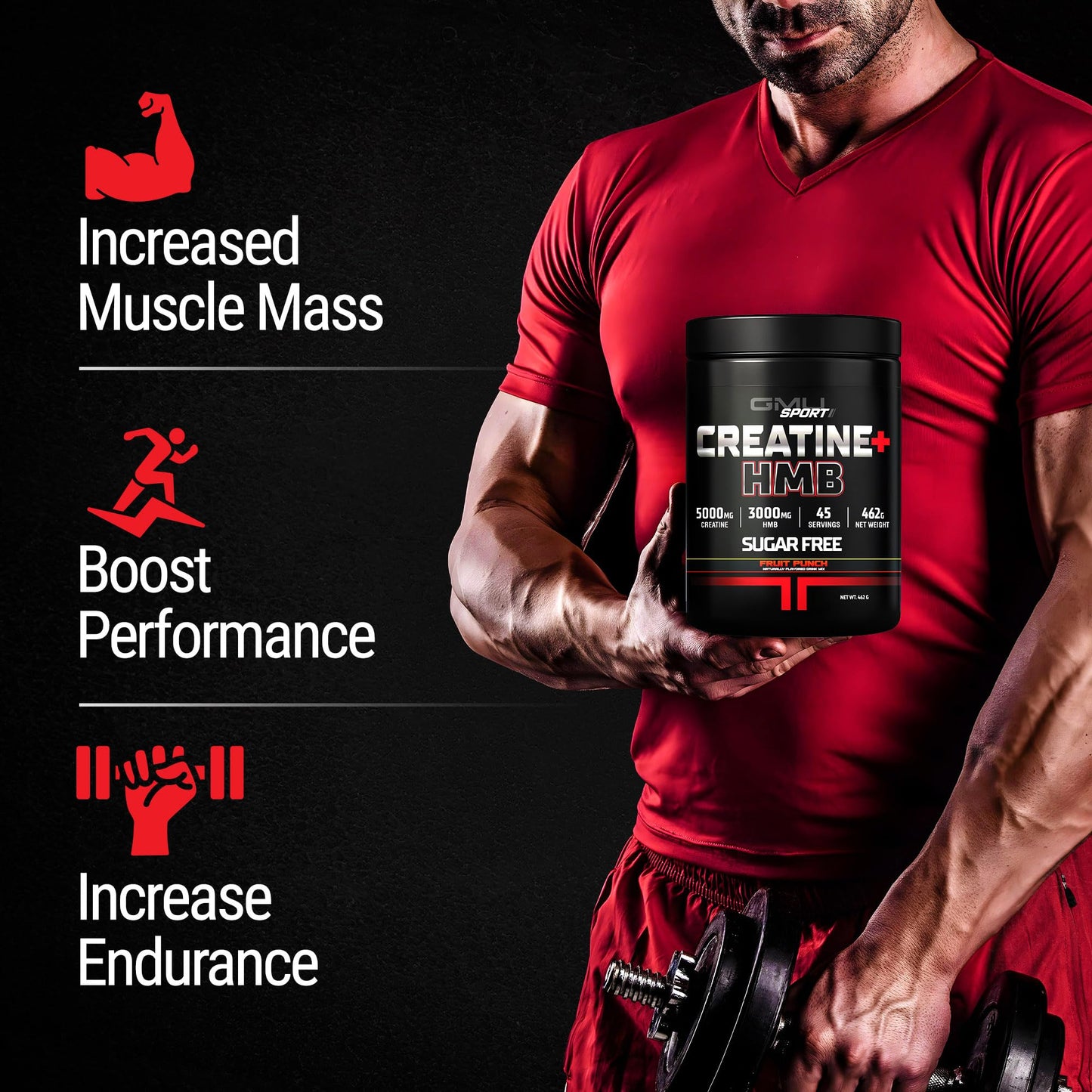 GMU SPORT Creatine HMB Powder 1.03 Pound