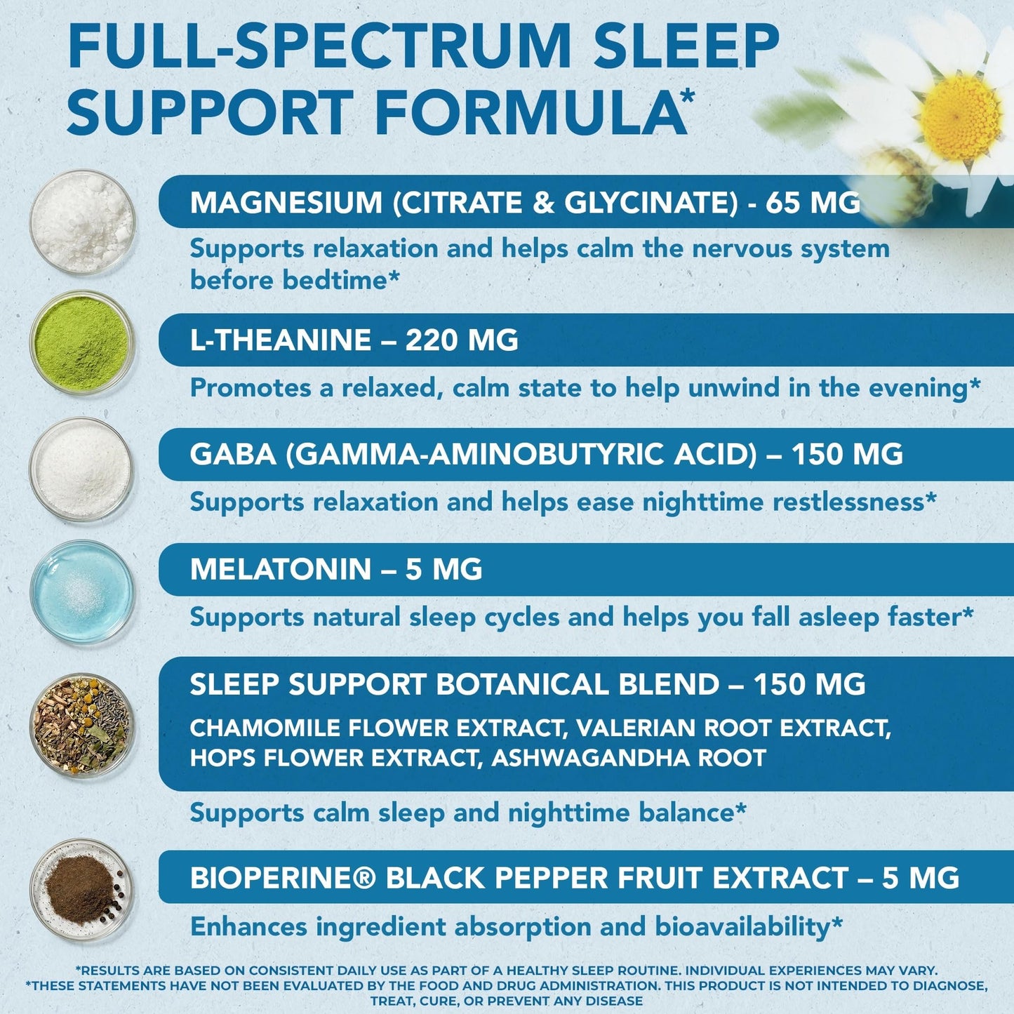 NutriFact Melatonin 5mg Sleep Supplement, 60 Capsules
