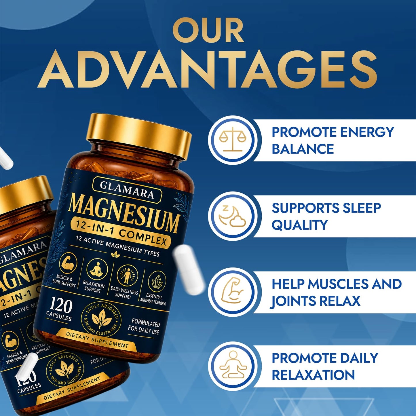 Glamara Magnesium 12 in 1 Complex Supplement 120 Capsules