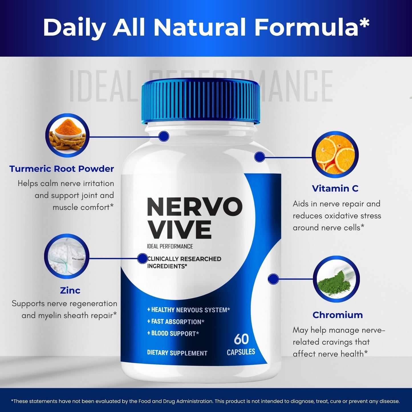IDEAL PERFORMANCE NervoVive 60 Capsules