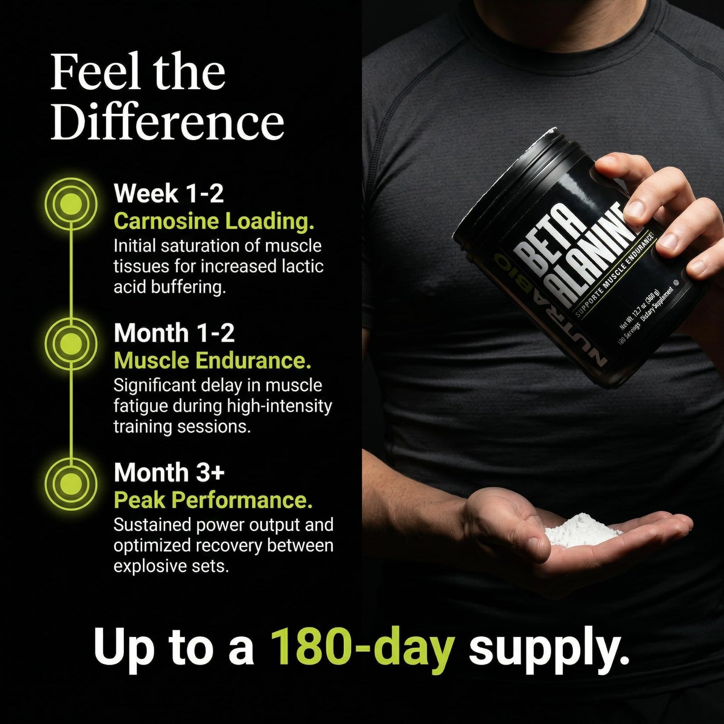 NutraBio Beta-Alanine Pre-Workout Powder 12.7 oz