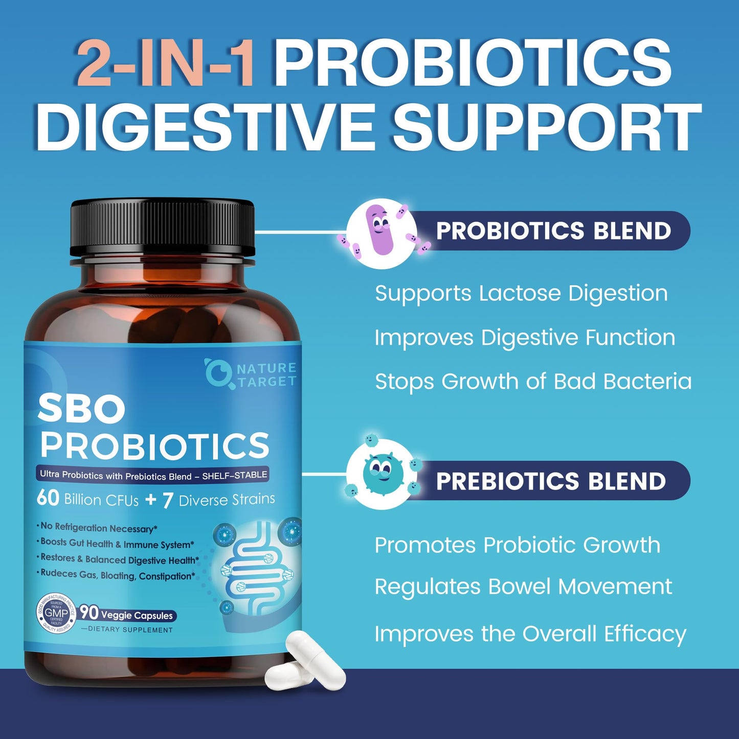 Nature Target Probiotics for Women & Men 60 Billion CFU with Prebiotics SBO Probiotics for Digestive Health, Gas & Bloating, 90 Capsules